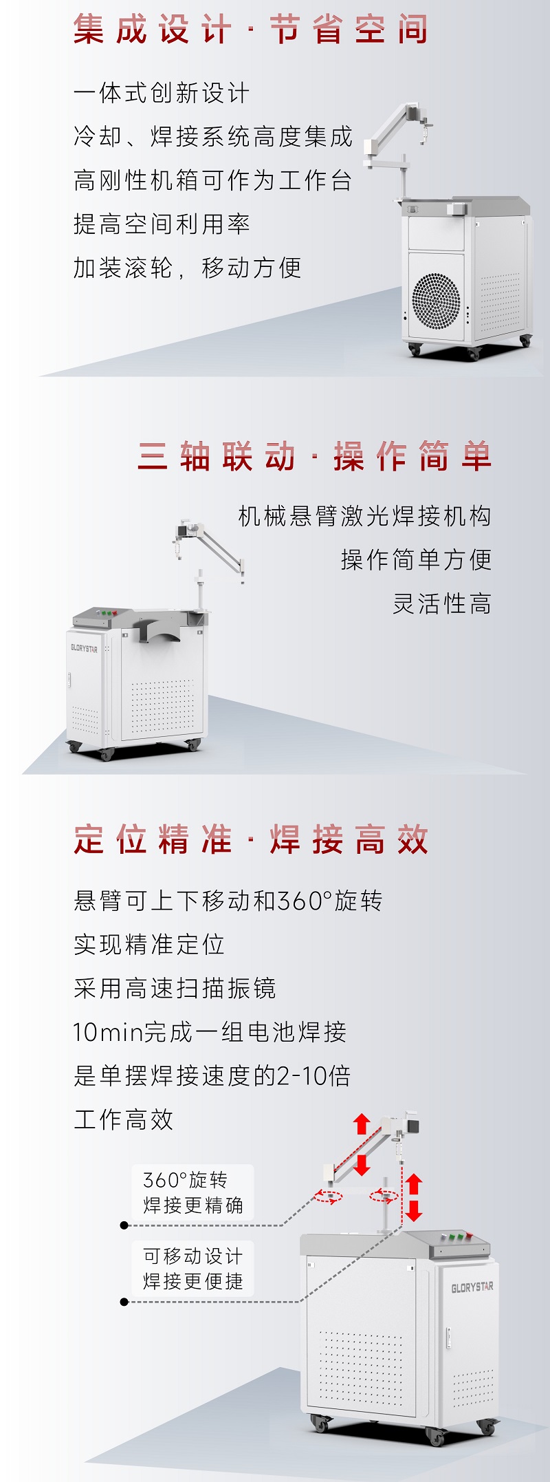 手持振镜激光焊接机，为您提供锂电池模组高效焊接k8凯发官网的解决方案！