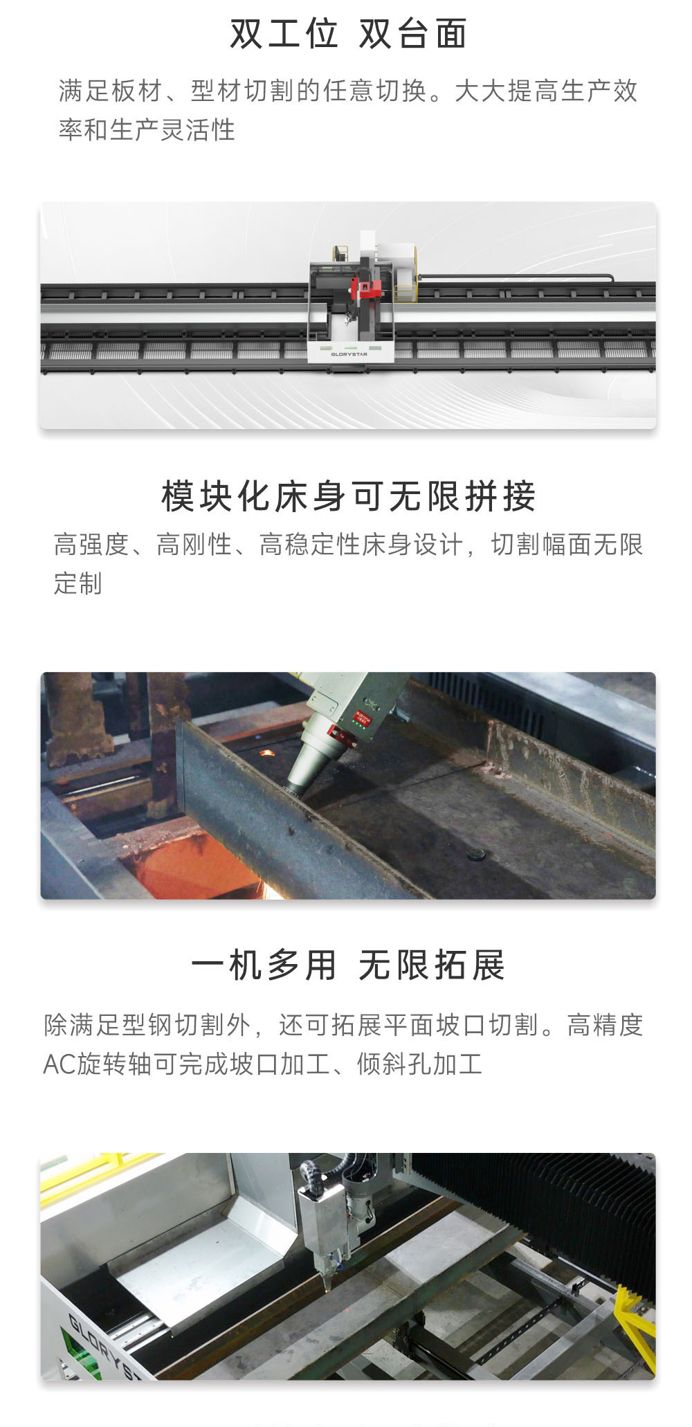    h型钢激光切割机k8凯发官网的解决方案