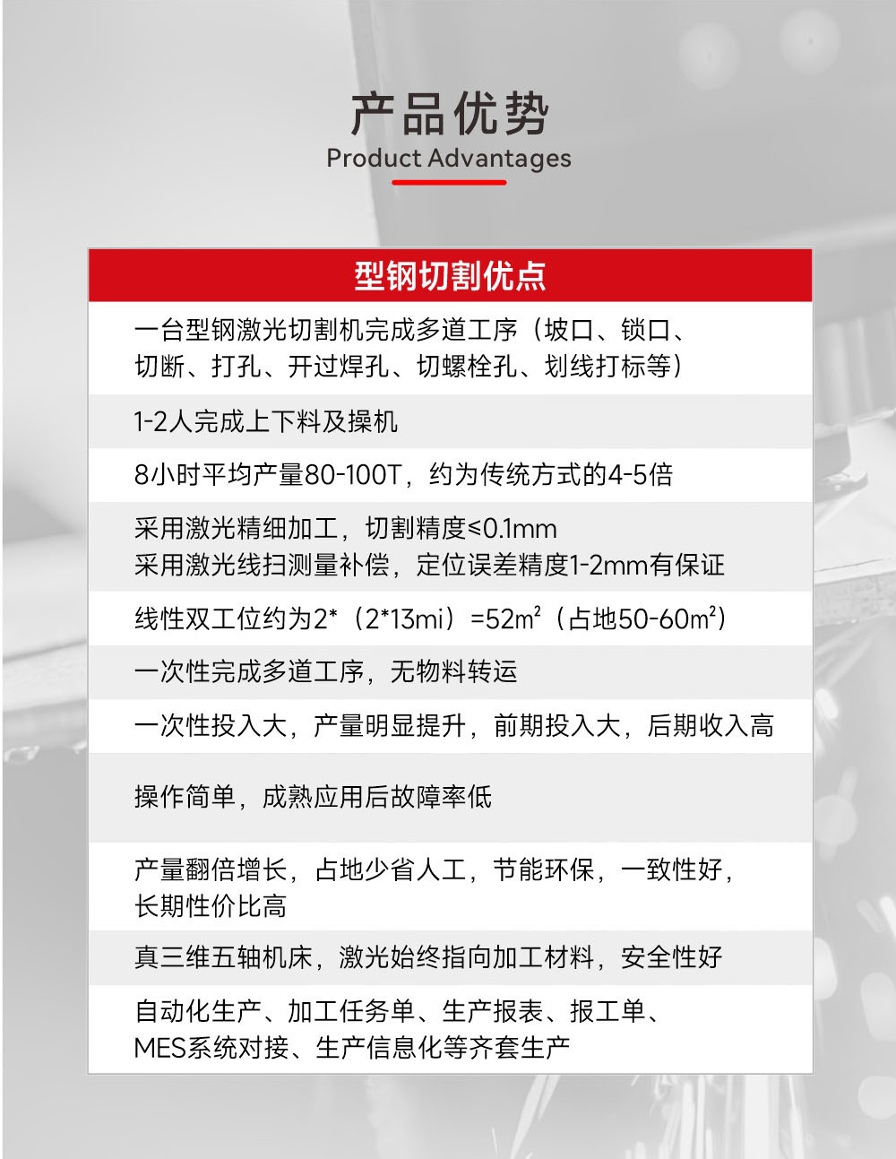    h型钢激光切割机k8凯发官网的解决方案