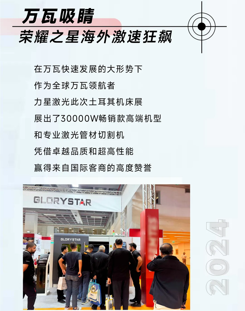 乘风海外 完胜归来！力星激光闪耀土耳其机床展（maktek eurasia2024）！