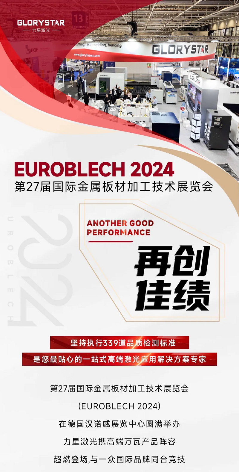 高端出圈！力星激光德国展会再创佳绩！